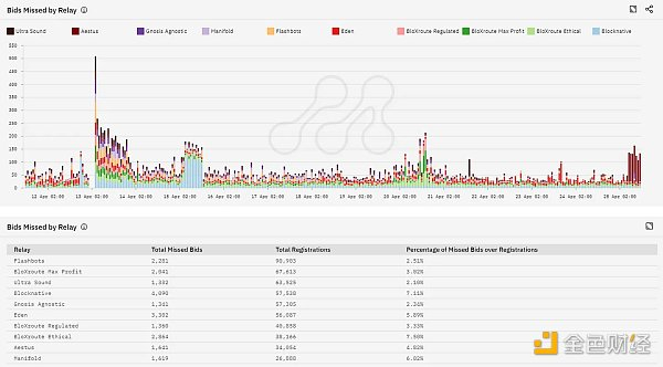 来源: app.metrika.co