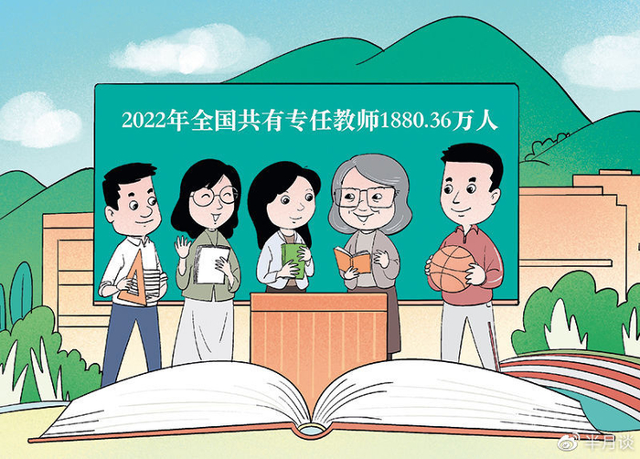 师资保障   勾建山图/本刊