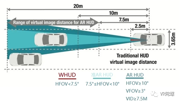 图源：德州仪器