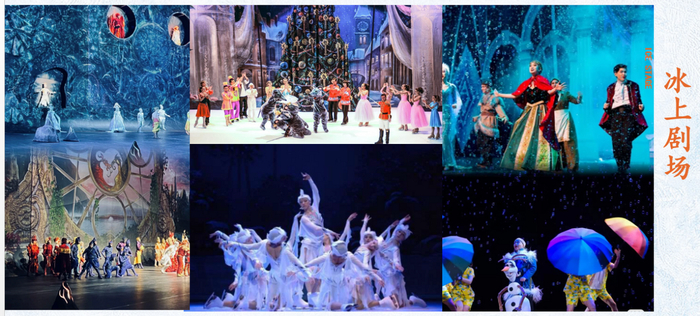 冰上剧场