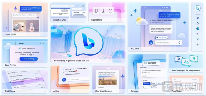 微软Bing搜索新功能展示（来源：微软官网）
