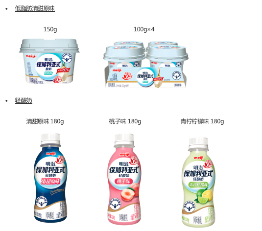        2．主要销售区域