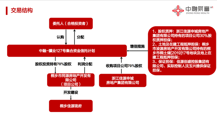 图片来源：受访人提供