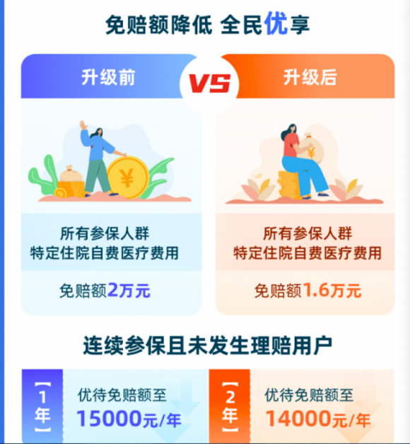 华夏时报（www.chinatimes.net.cn）记者 胡金华 上海报道