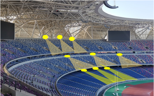 图5  奥体中心体育场天线覆盖模拟图