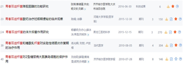 ▲知网文献截图