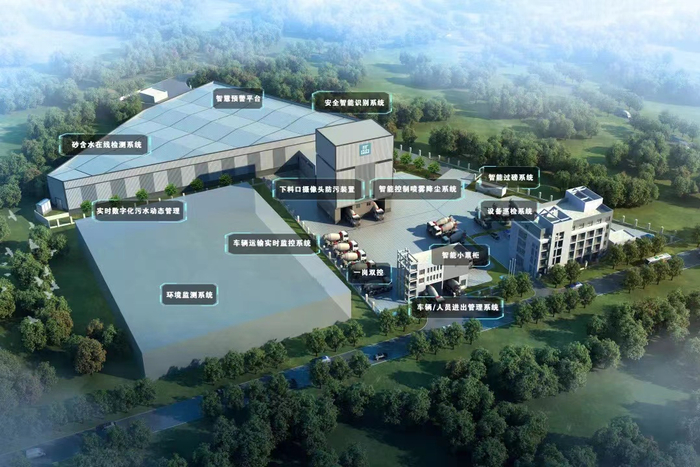 图：砼联智慧工厂系列产品