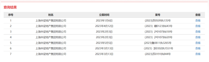 （图源：中国执行信息公开网）