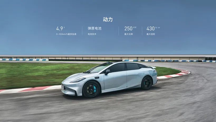 Hyper GT，图片来源：广汽埃安