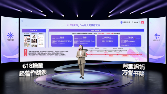 逛逛&光合 商家运营负责人--晓露