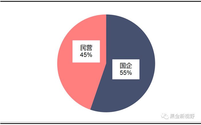 资料来源：煤矿安全网，信达证券研发中心  注：数据统计不全。
