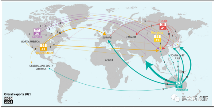 资料来源：IEA，信达证券研发中心  注：冶金煤包括炼焦煤与喷吹煤。
