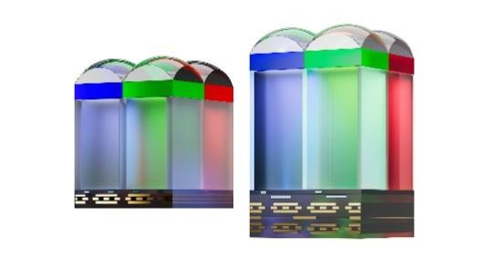 （双层晶体管像素堆叠式CMOS传感器结构示意图）