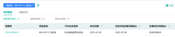 来源：药融云数据库