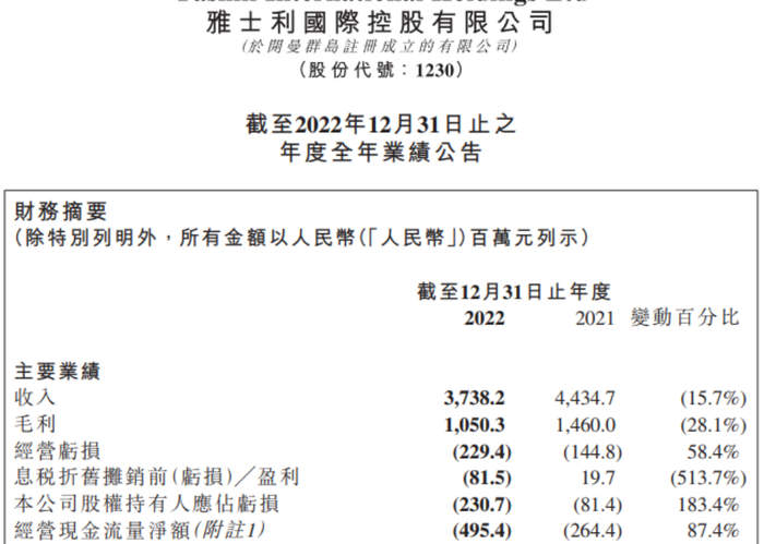 ↑截图自雅士利国际2022年财报