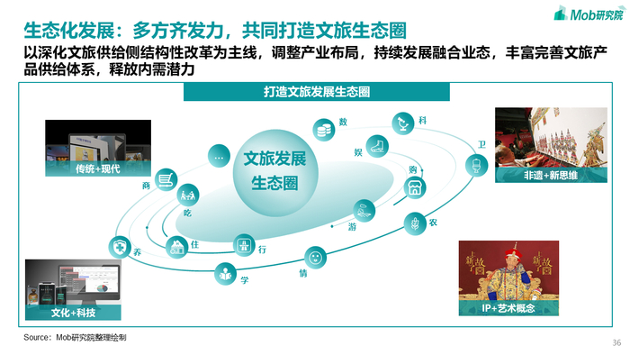 （来源：看头条网）