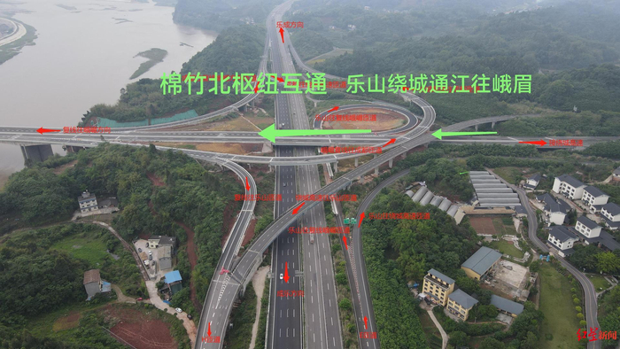 ↑成乐高速公路主线棉竹北枢纽