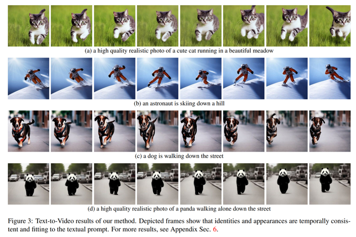 在 Video Instruct-Pix2Pix（见图 1）的情况下，生成的视频相对于输入视频具有高保真，同时严格遵循指令。