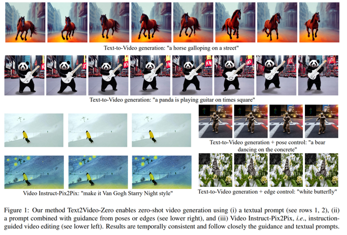 尽管其他人的工作是在大规模视频数据上进行训练，但本文的方法实现了相似甚至有时更好的性能（如图 8、9 所示）。