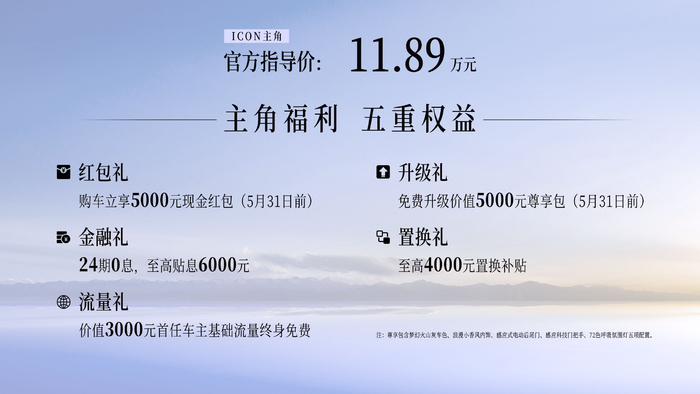 吉利ICON价格及上市权益。 吉利汽车供图 华龙网发