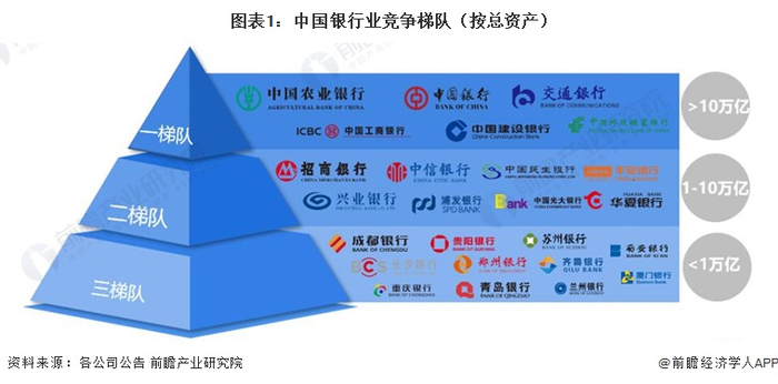 注：该图表数据更新至2022年三季报