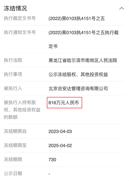 林玉明实控的816万和美百子湾股权遭冻结 图/受访人提供