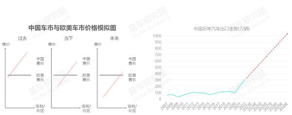 （来源：看头条网）