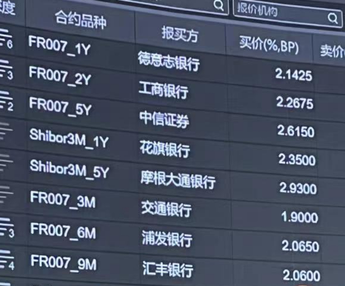 上线首批部分报价情况（德意志银行现场供图）