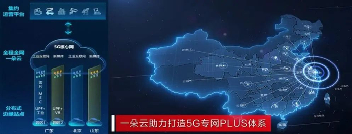 5G-A核心网从实验室迁移至中国联通toB大区