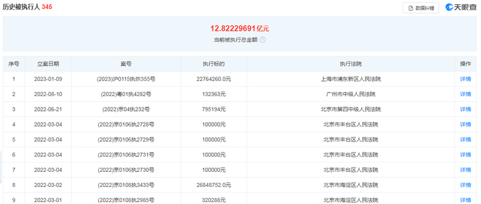 图片来源：天眼查
