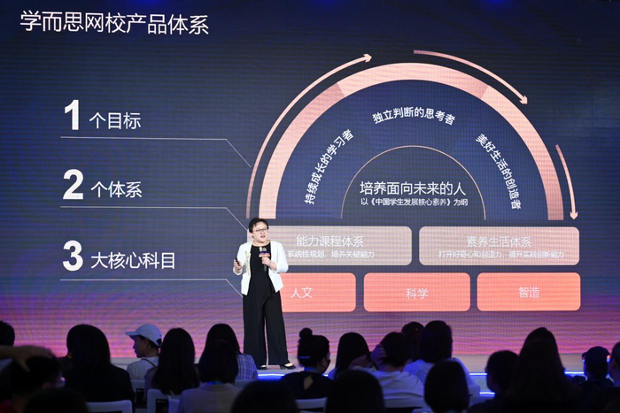 学而思网校产品体系