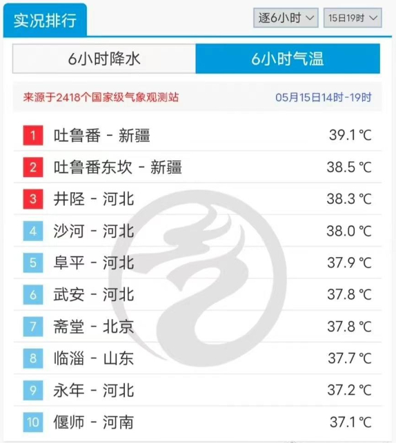 ↑截至5月15日19时（受访者供图）