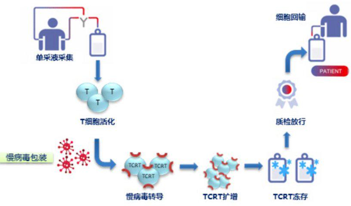 图片来源：企业官网