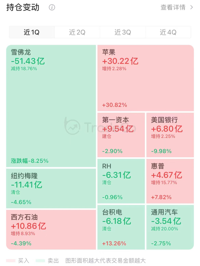来源：LiveReport大数据
