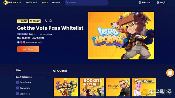 （参与竞选的知名公会 Play It Forward）