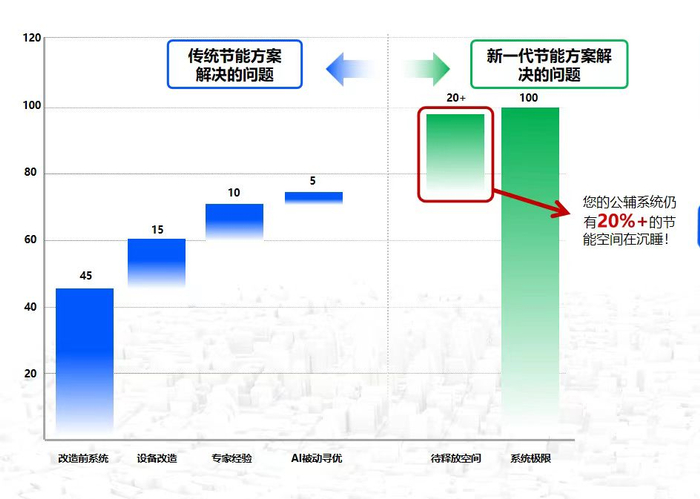 来源：企业供图