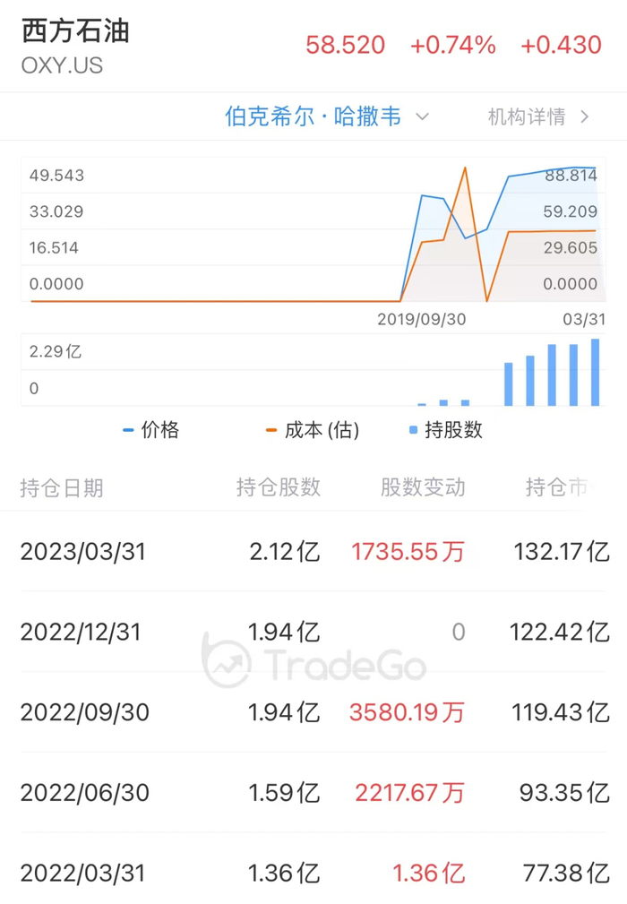 来源：LiveReport大数据