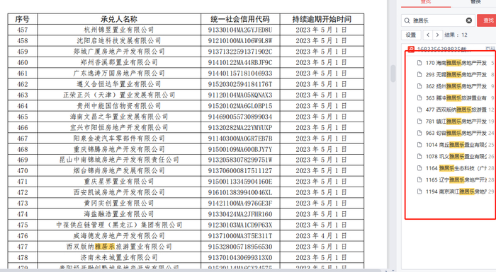 （图源：上海票据交易所网站）