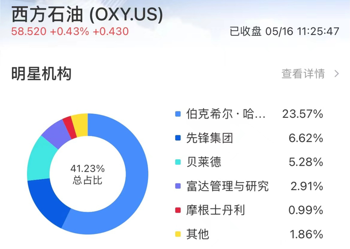来源：LiveReport大数据