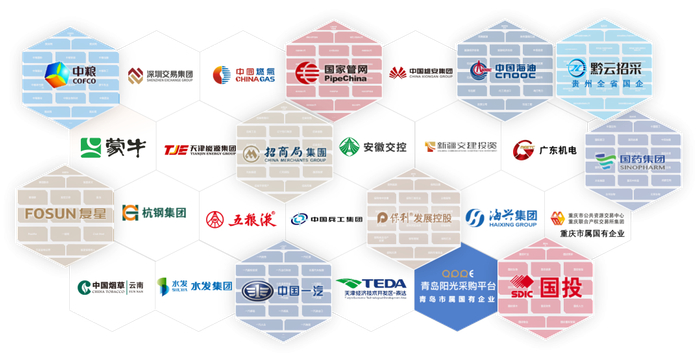 北京筑龙部分企业客户