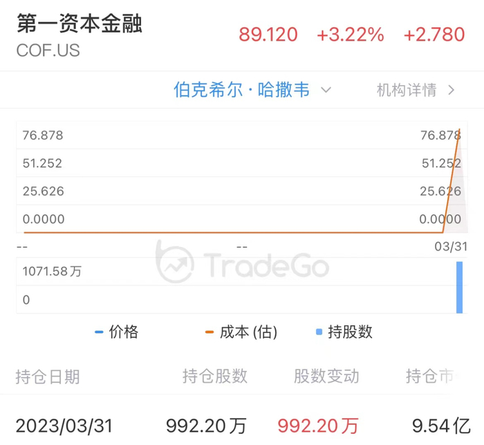 来源：LiveReport大数据
