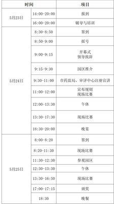 天津医疗器械怎么样创新创业大赛 骨科器械类别赛与诊疗设备类别赛即将高燃开赛_https://www.jmylbn.com_新闻资讯_第2张