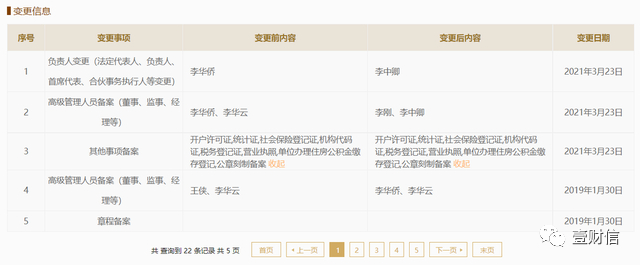 （亳州华云，截图来自国家企业信用信息公示系统）