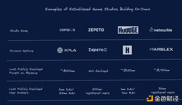 图片来源：Jump Crypto&nbsp;
