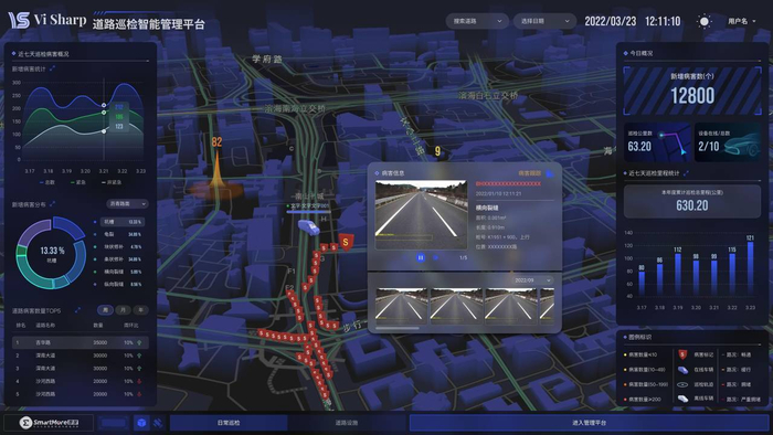 《深圳市道路设施智慧巡查技术指引(试行)》正式印发|巡检|深圳市