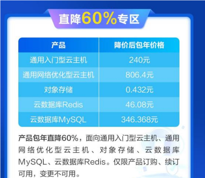 图源：中国移动