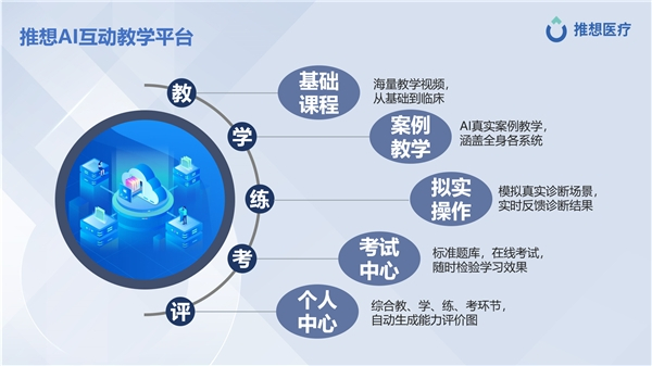 ge医疗怎么样CMEF收官| 推想医疗,用AI照亮未来_新闻资讯_第6张_活检穿刺产品网 ge医疗怎么样CMEF收官| 推想医疗,用AI照亮未来_https://www.jmylbn.com_新闻资讯_第6张