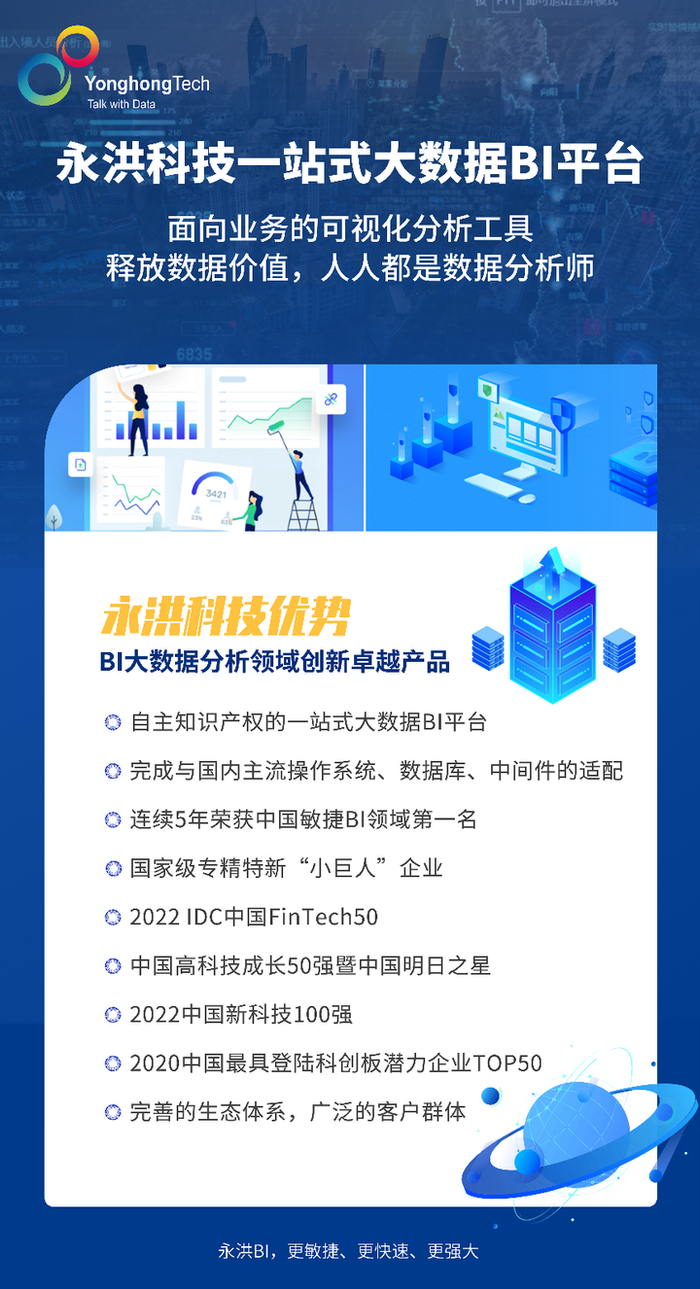 图5 永洪科技一站式大数据BI平台