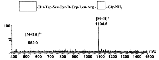 图3 某合成多肽药物A缺失肽的质谱图