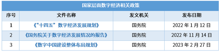资料来源：华富基金整理